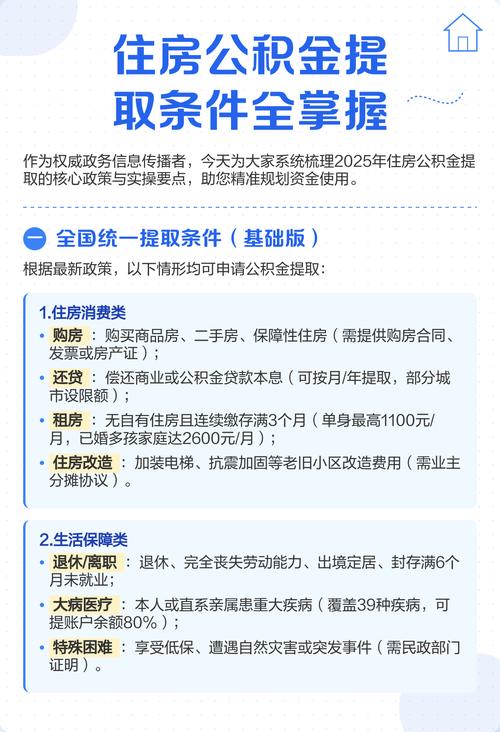 公积金提取条件图表
