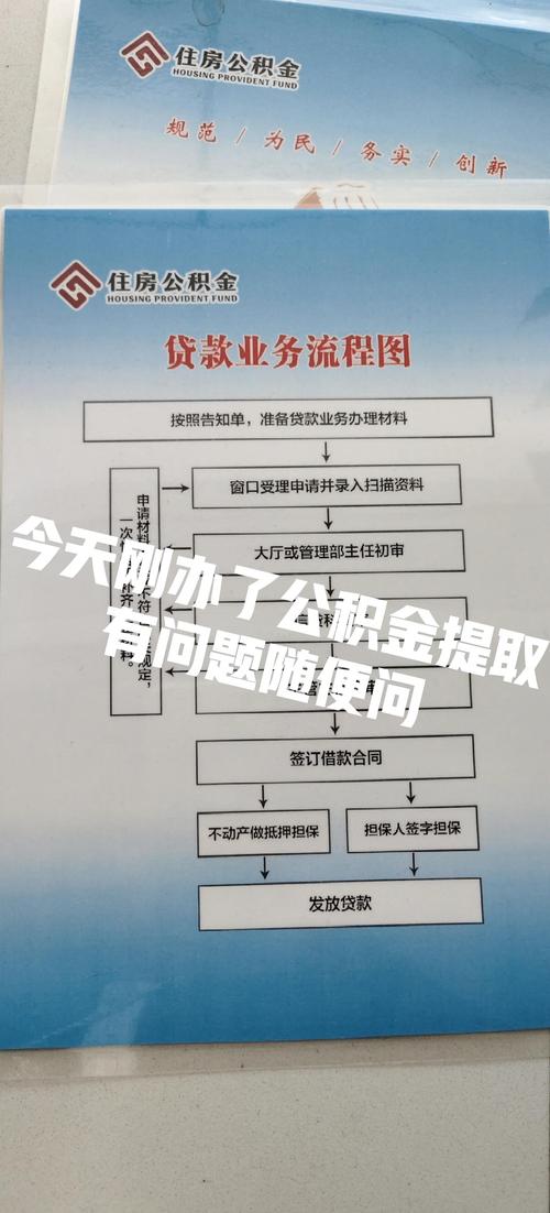 不同状态公积金提取流程