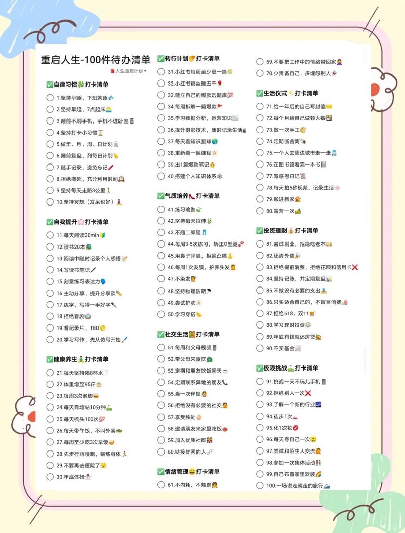 一张列满事项的清单图片